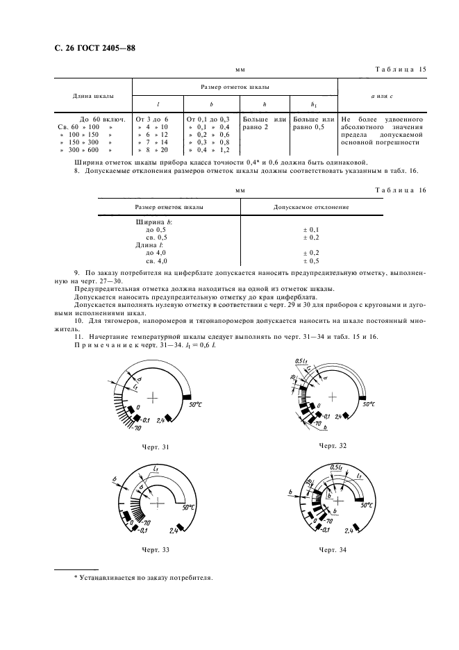  2405-88