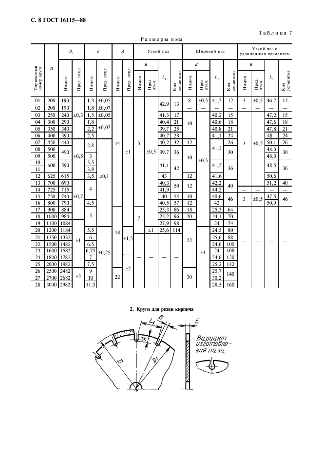  16115-88