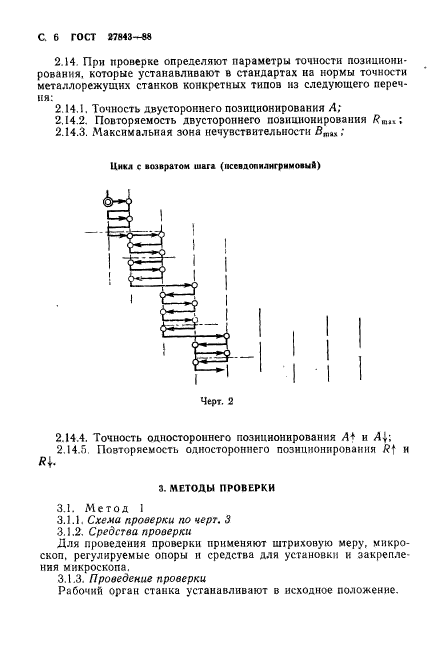  27843-88