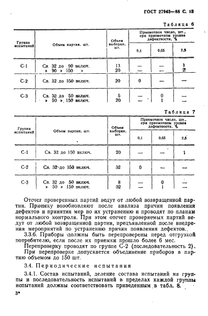  27943-88