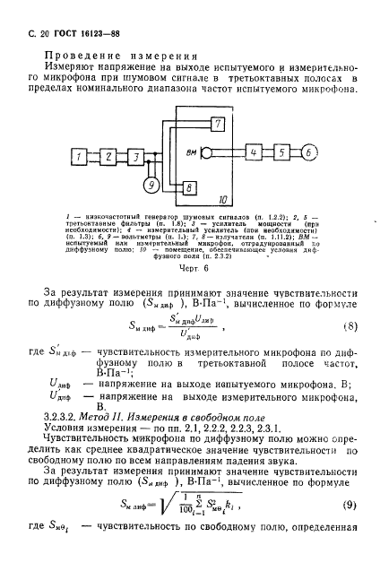  16123-88