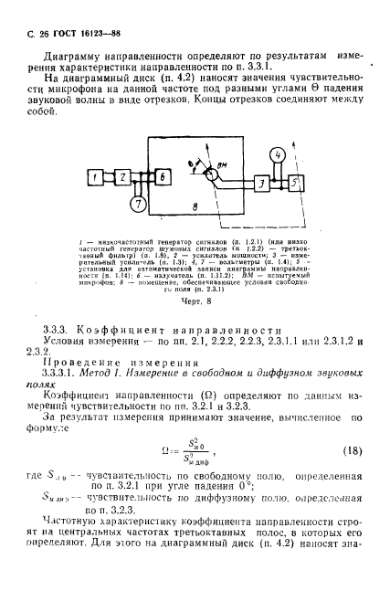  16123-88