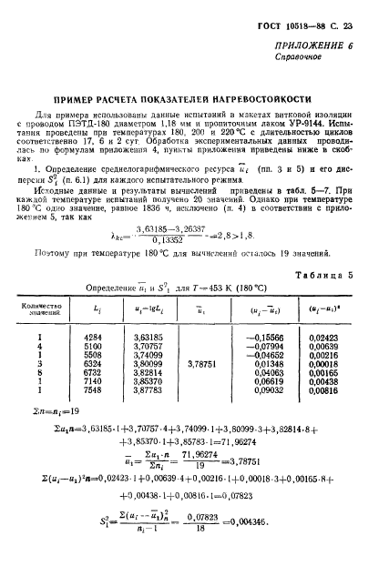  10518-88