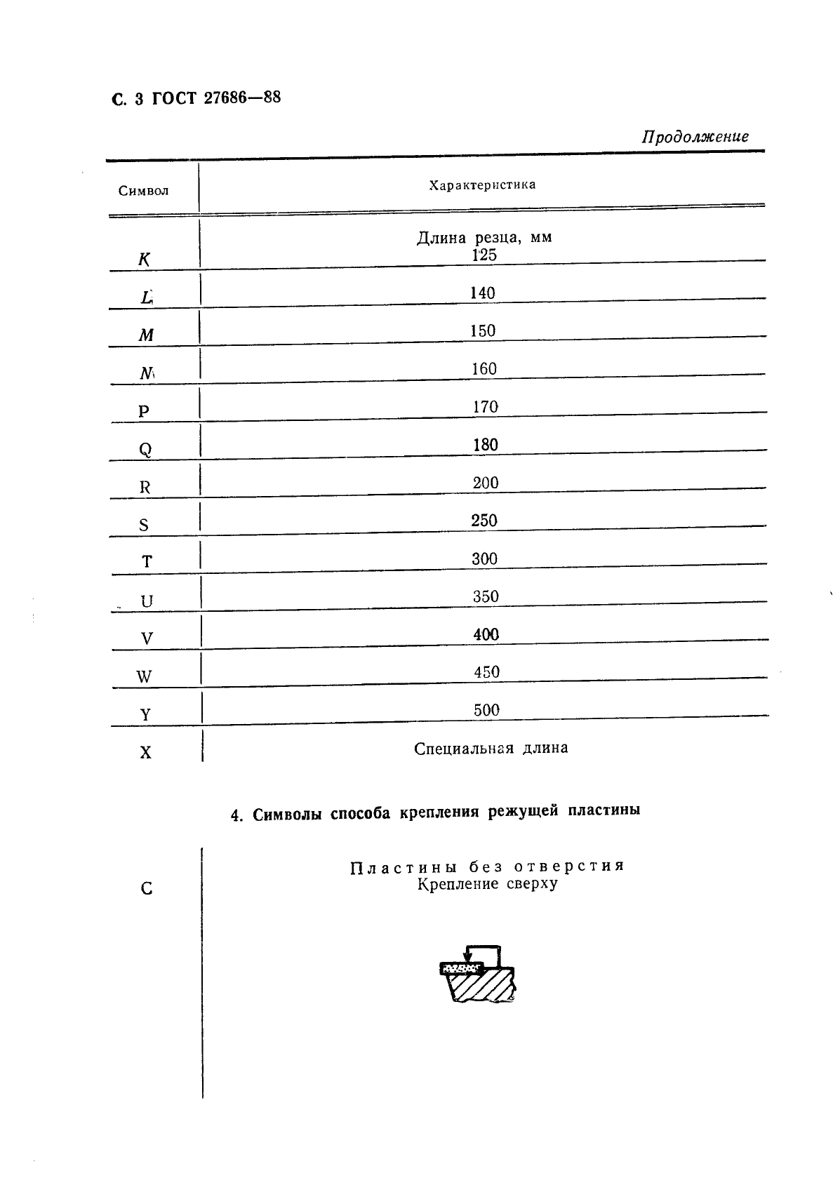  27686-88