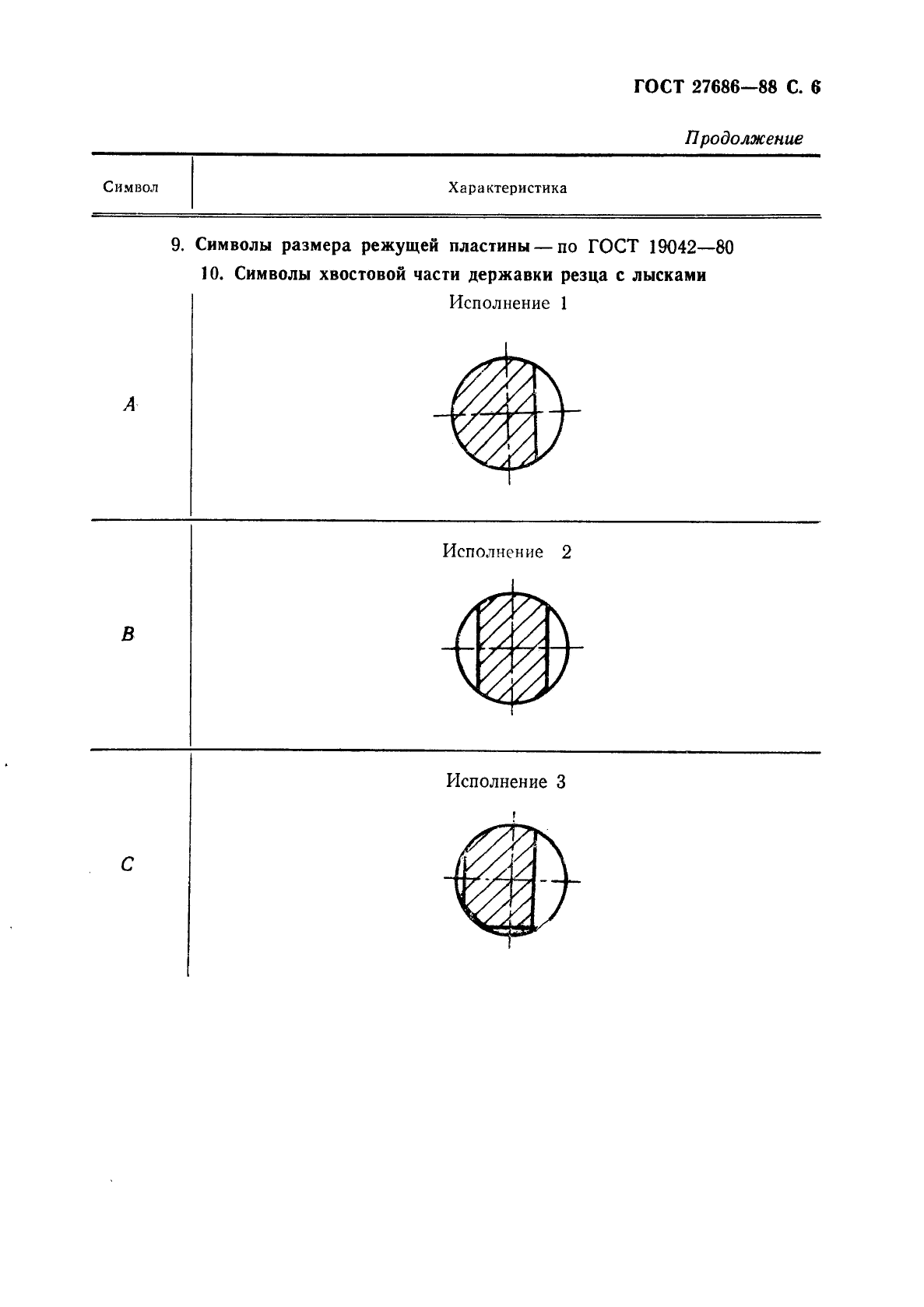  27686-88