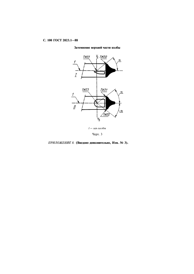  2023.1-88