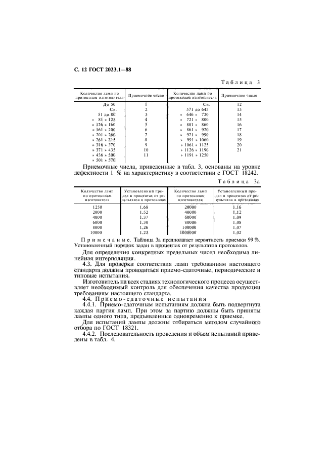  2023.1-88