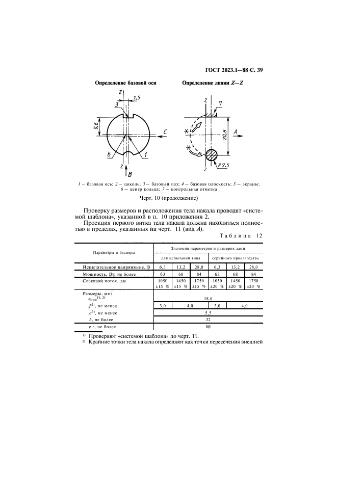  2023.1-88