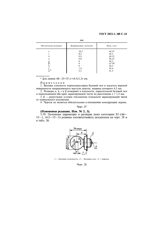  2023.1-88