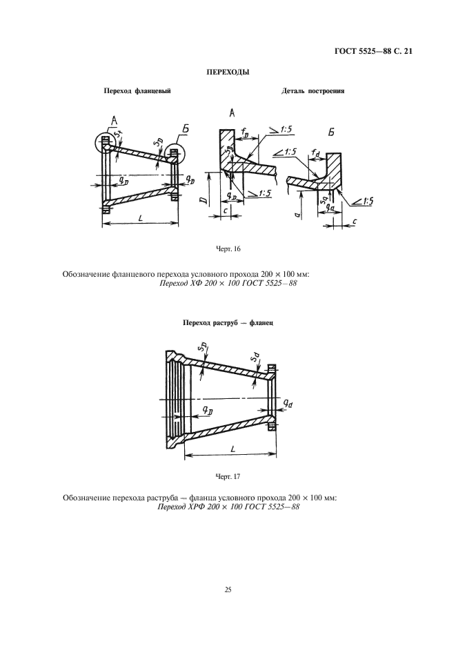  5525-88