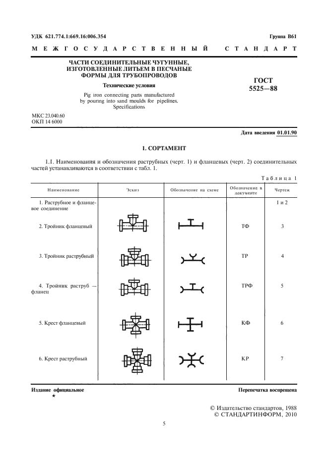  5525-88