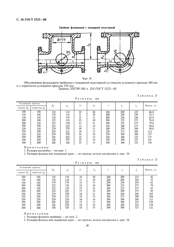  5525-88