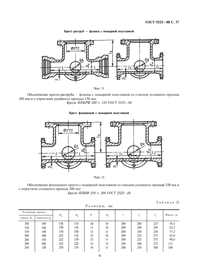  5525-88