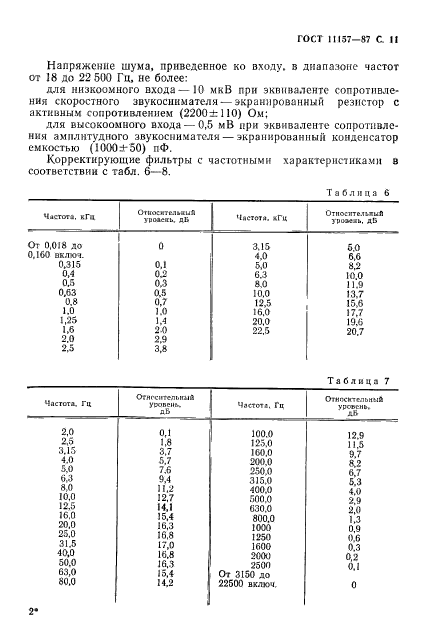  11157-87