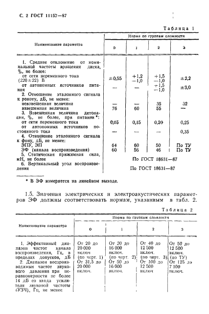  11157-87