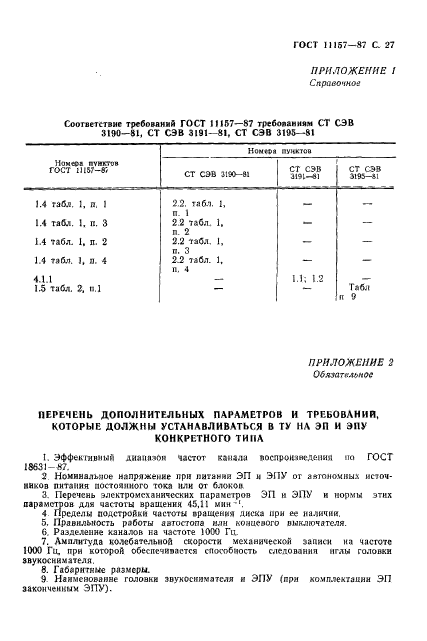  11157-87