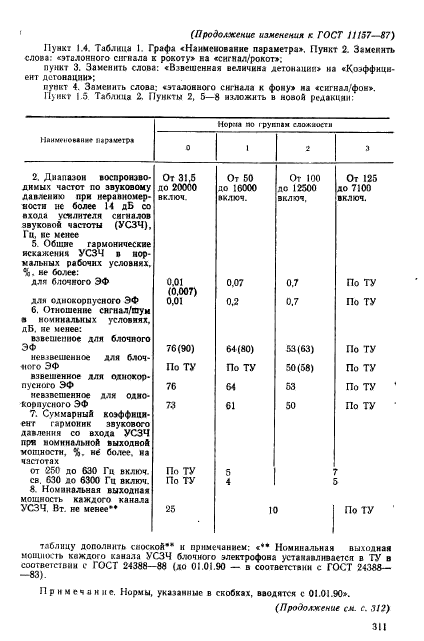  11157-87