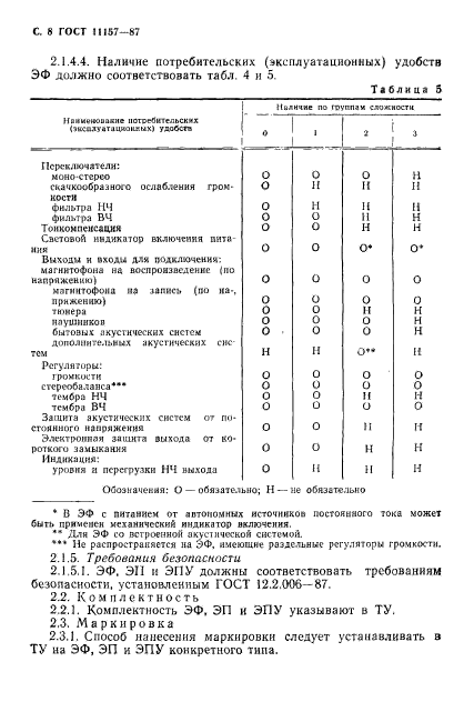  11157-87