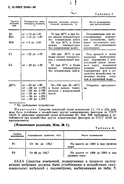  27451-87