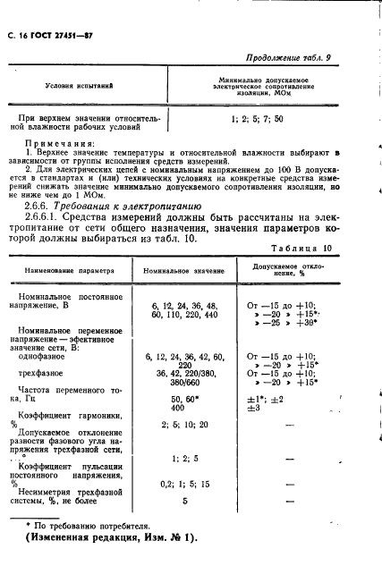  27451-87