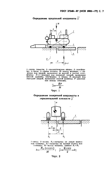  27248-87