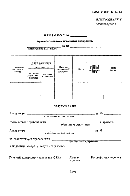  21194-87