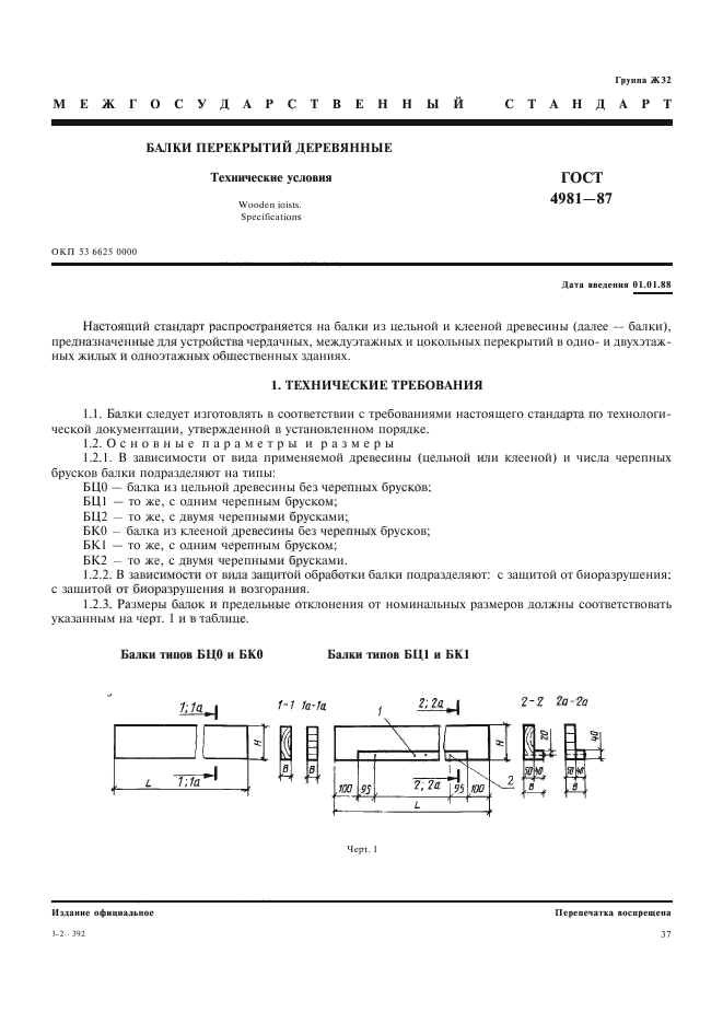  4981-87