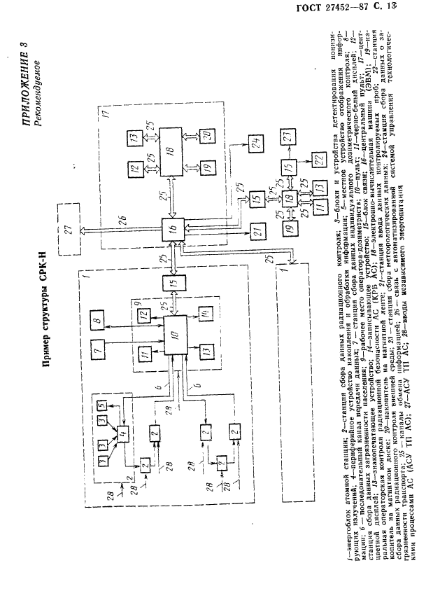  27452-87