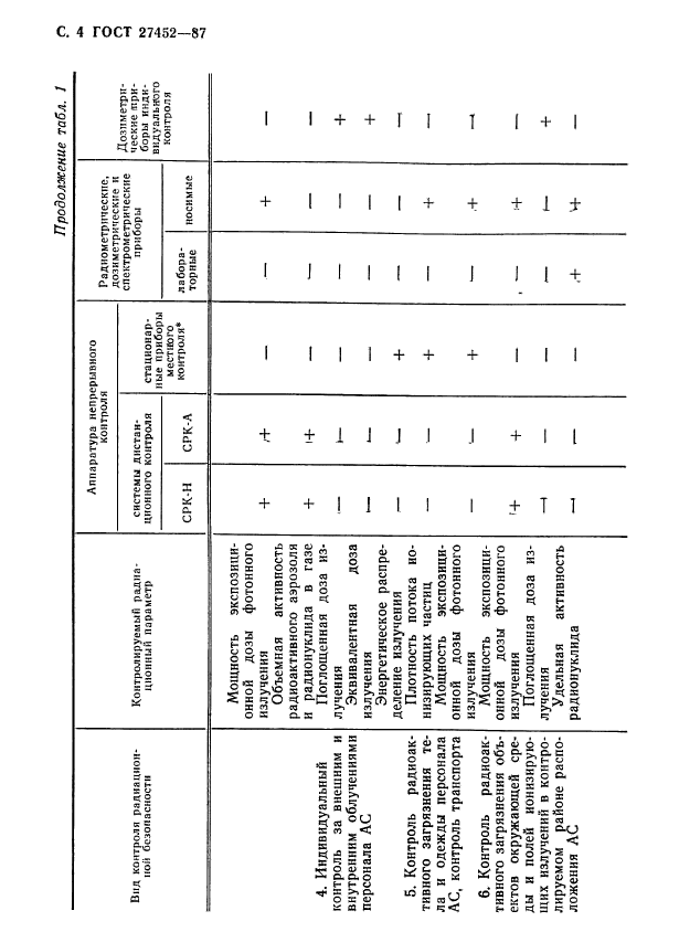  27452-87