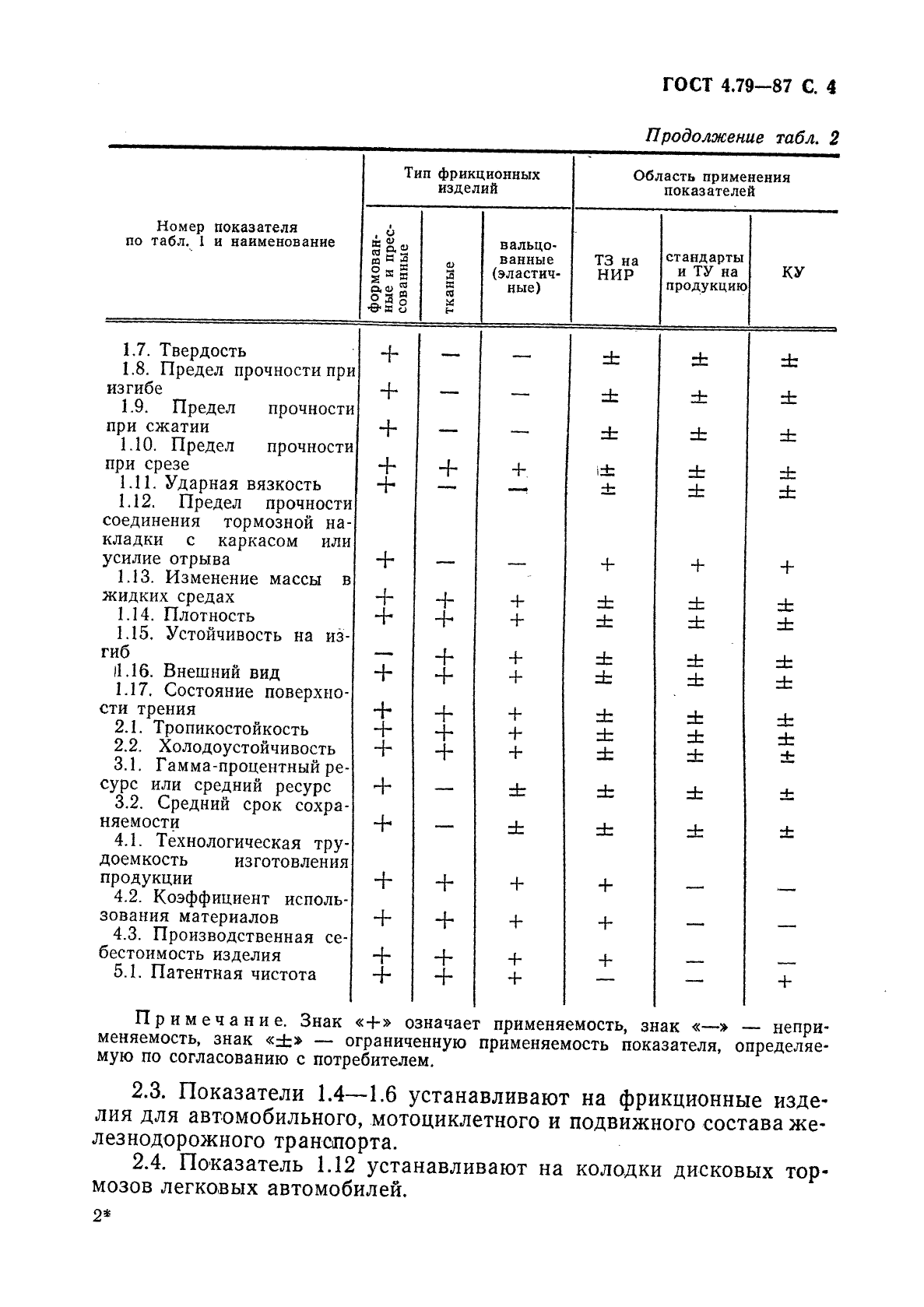  4.79-87