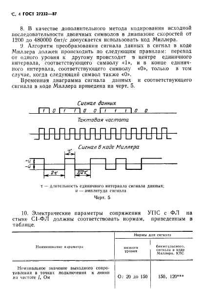  27232-87