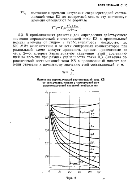  27514-87