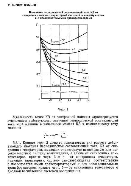  27514-87