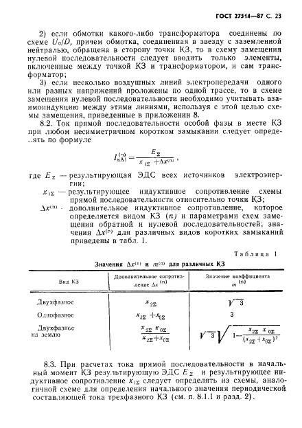  27514-87