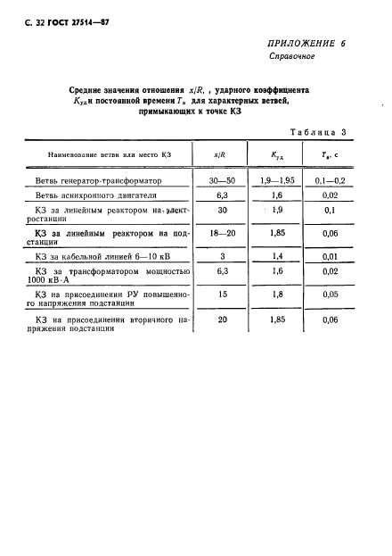  27514-87