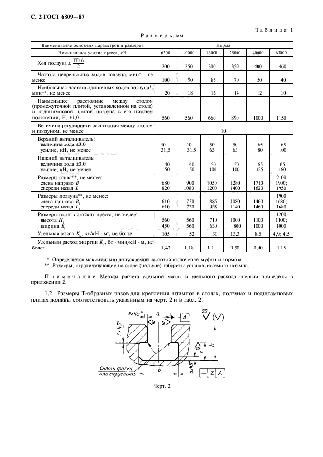  6809-87