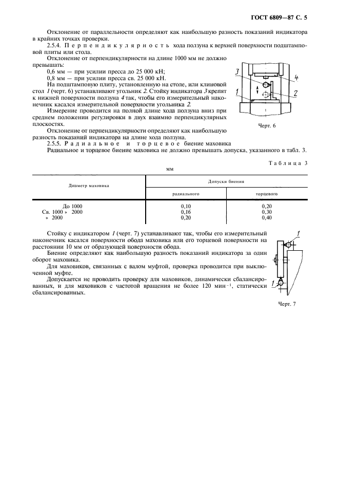  6809-87