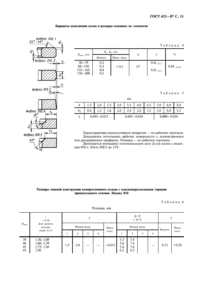  621-87