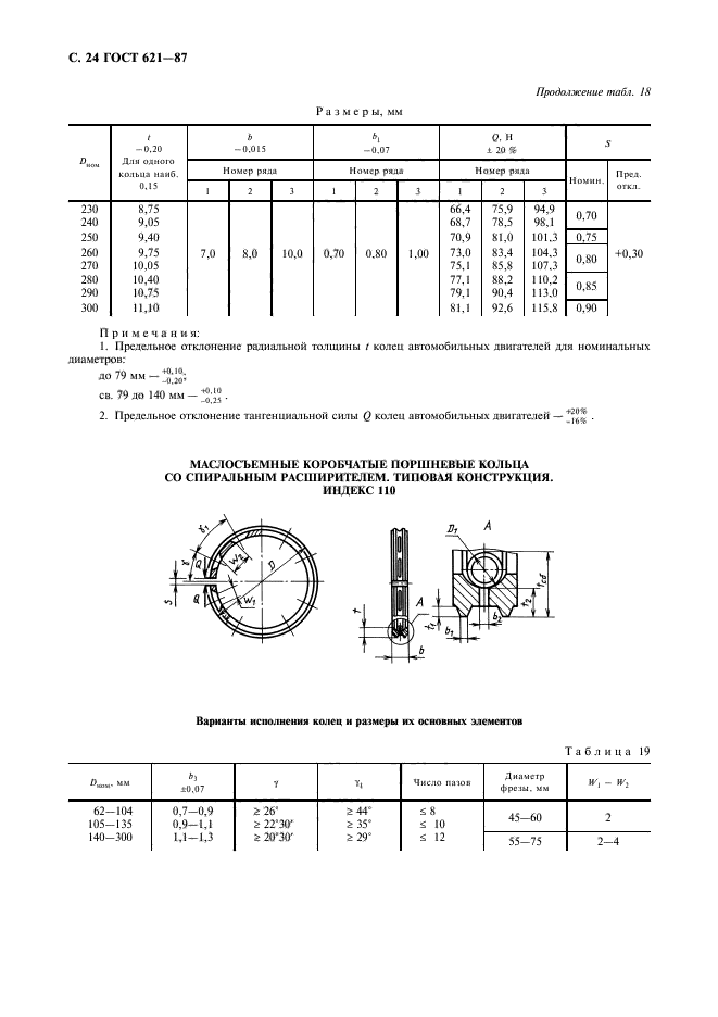  621-87