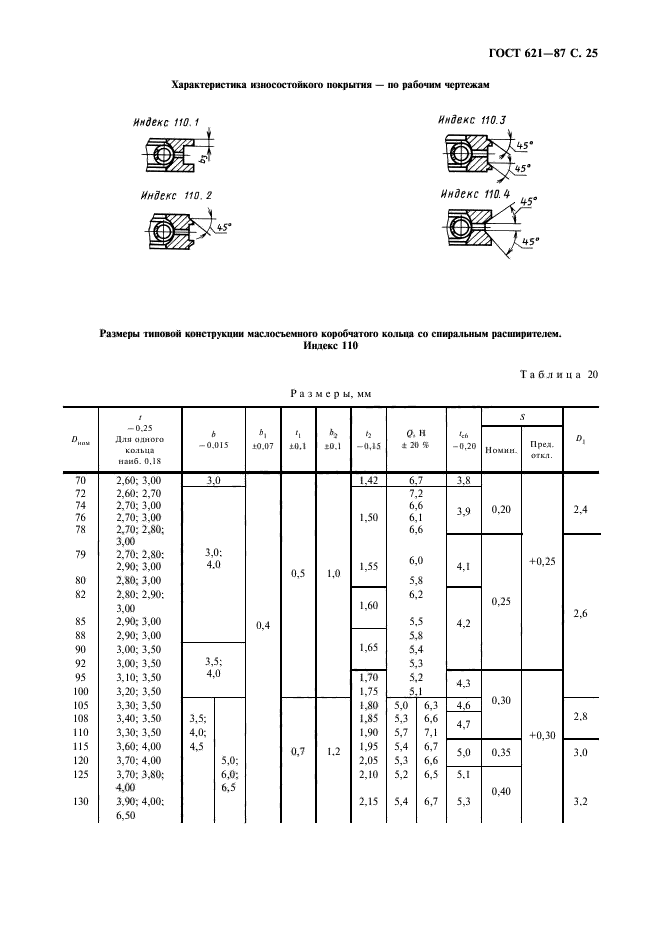  621-87