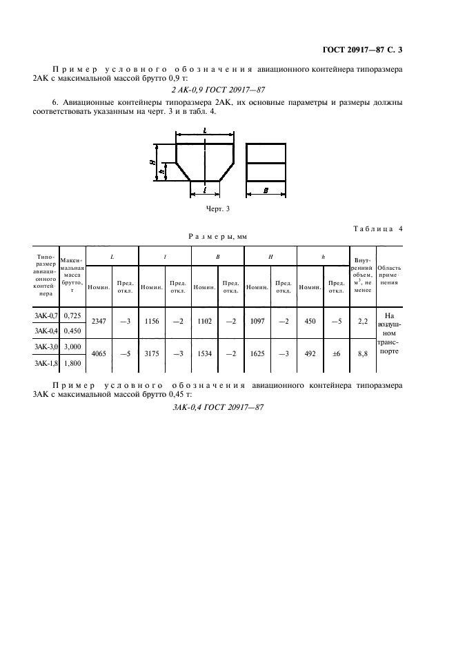  20917-87