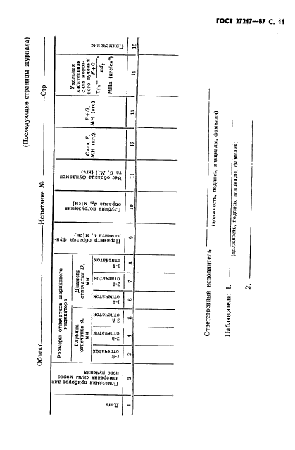  27217-87