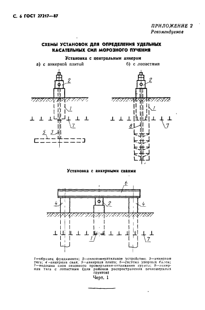  27217-87