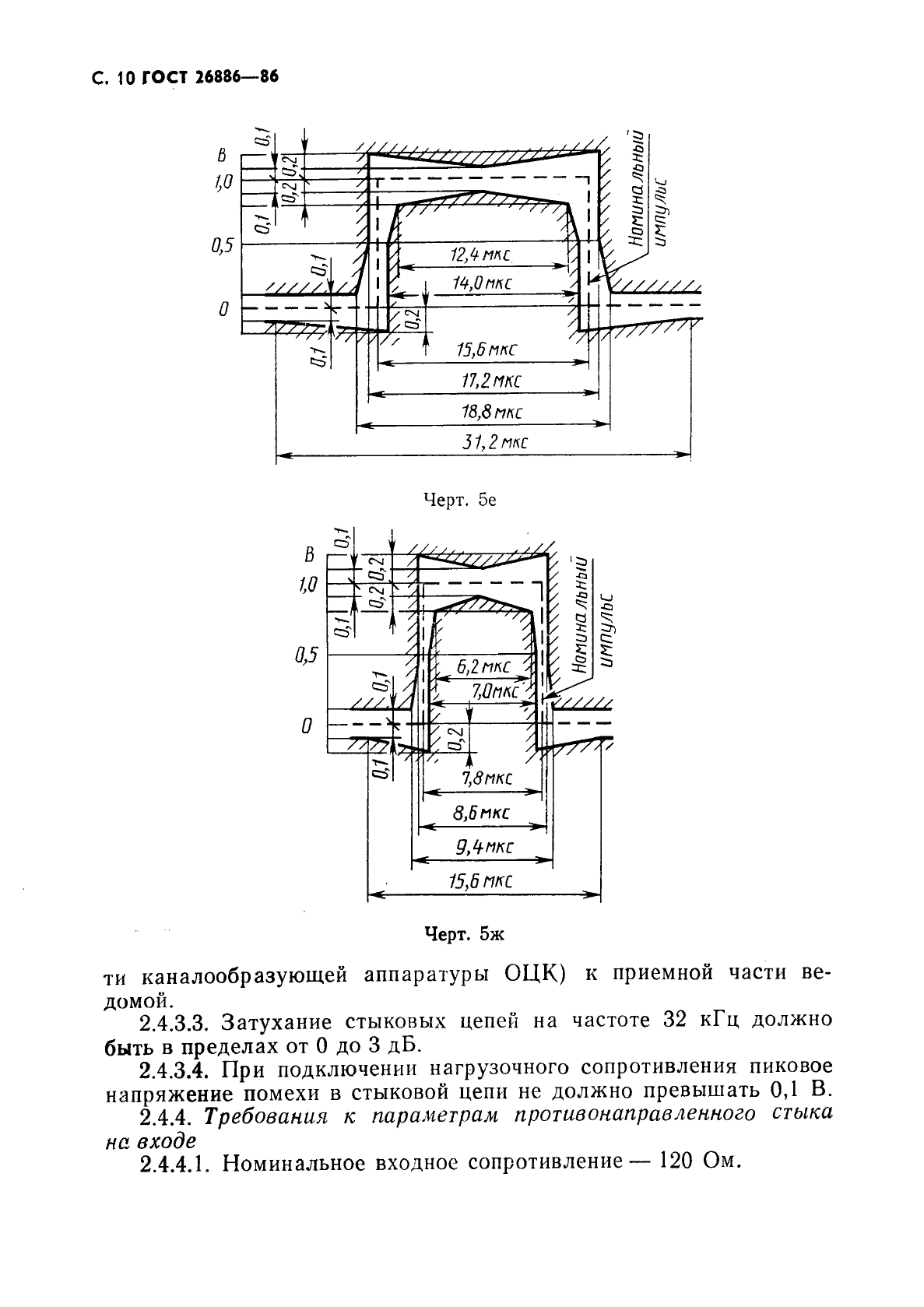  26886-86