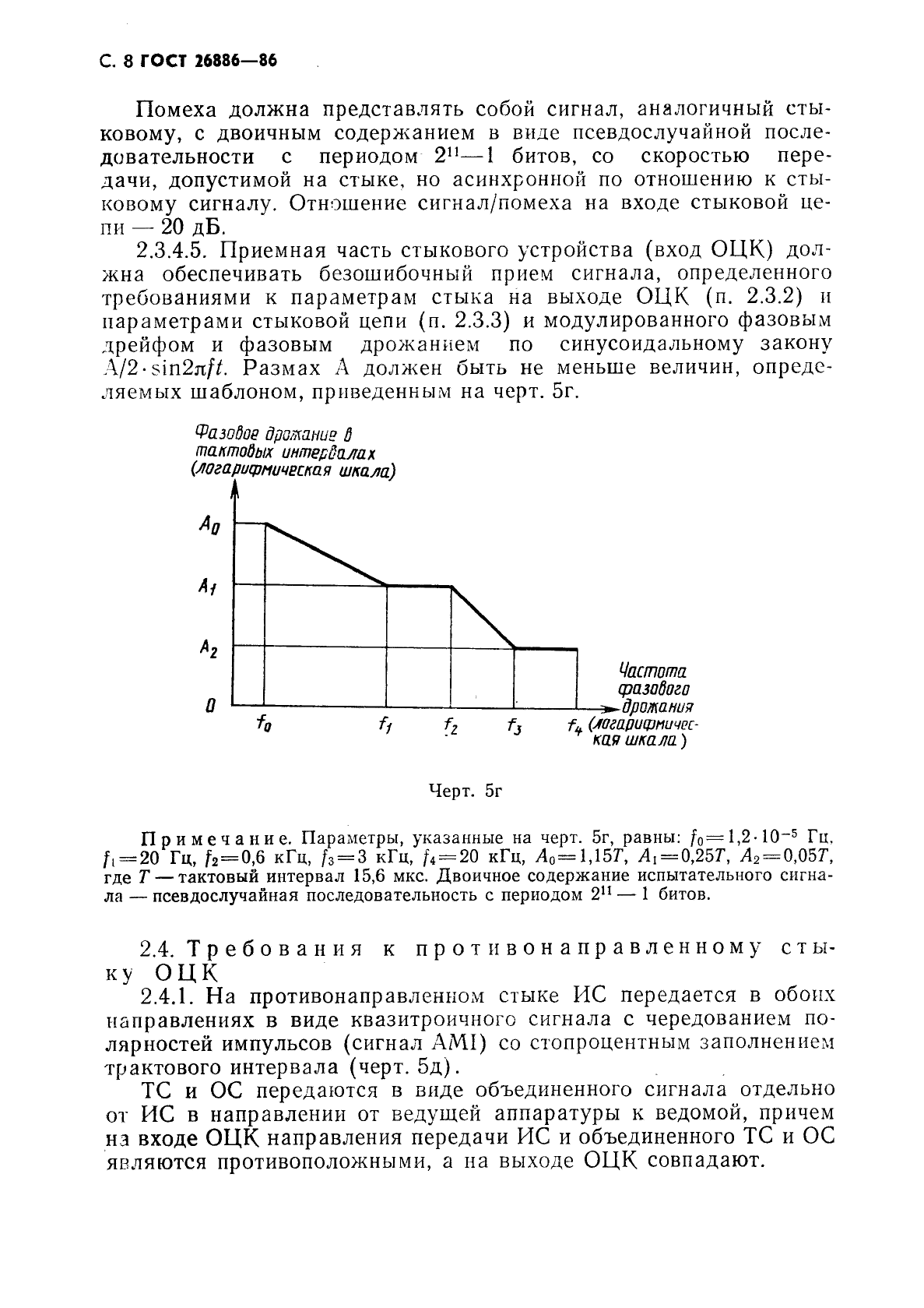  26886-86