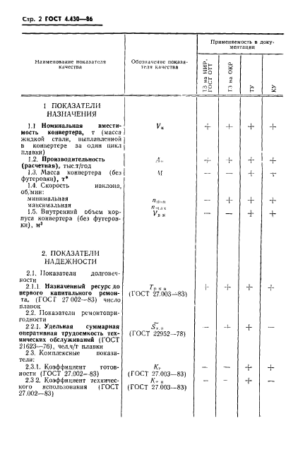  4.430-86