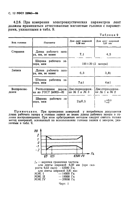  23963-86