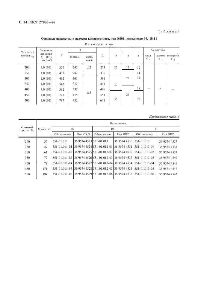  27036-86