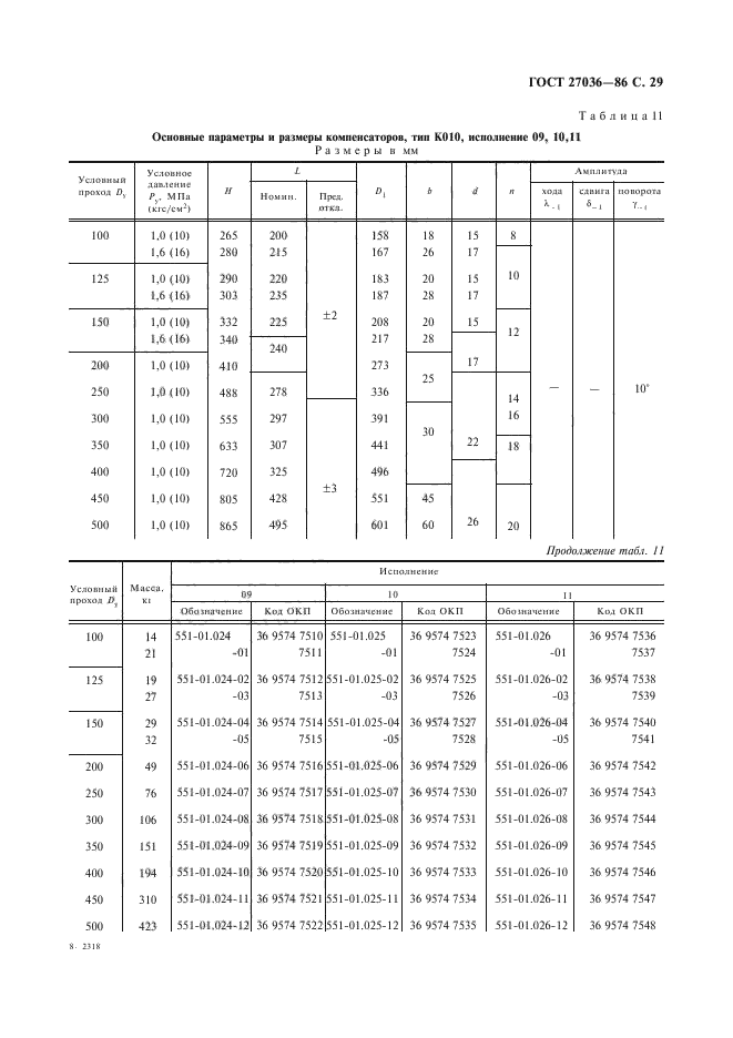  27036-86