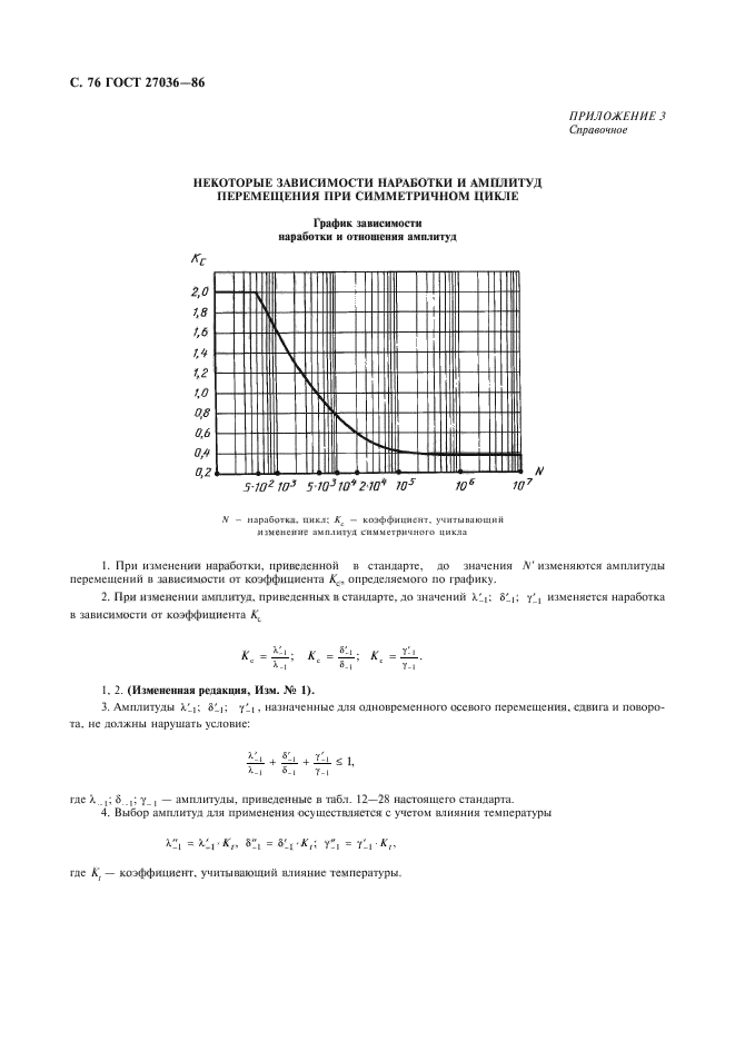  27036-86